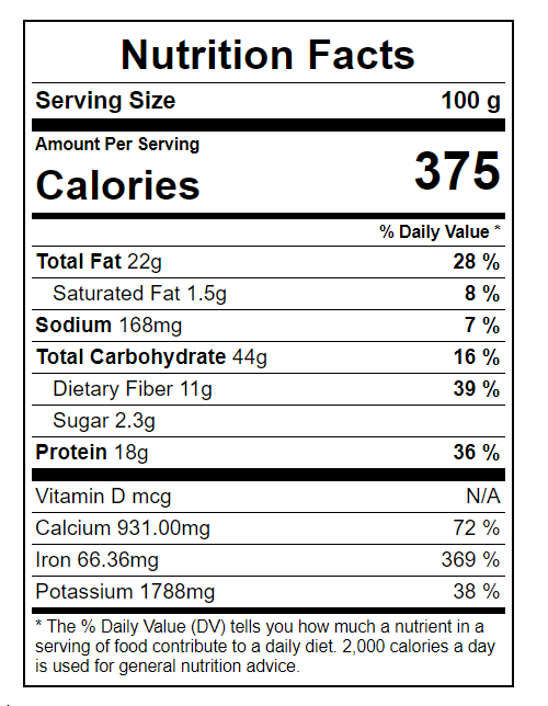 What are Cumin Seeds? Amazing Health Benefits Of Cumin Seeds