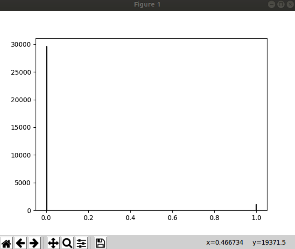 Python Tutorials Plotting The Pixels On Matplotlib Gu - vrogue.co